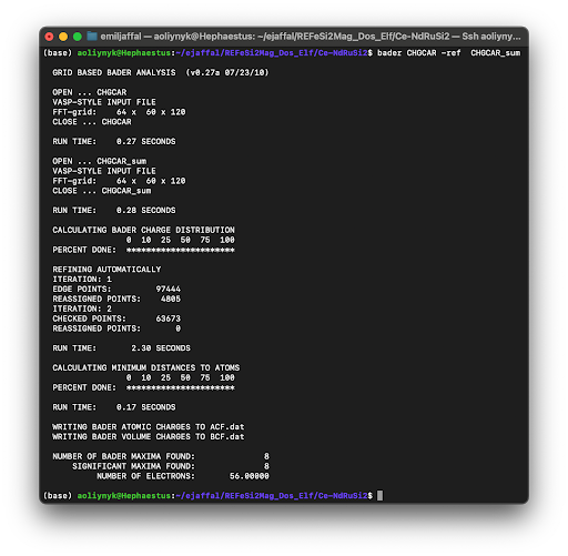 Bader Charges Image Placeholder